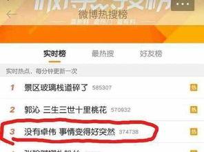 卓伟爆料动漫视频大全,揭秘动漫界幕后真相，独家视频大揭秘！